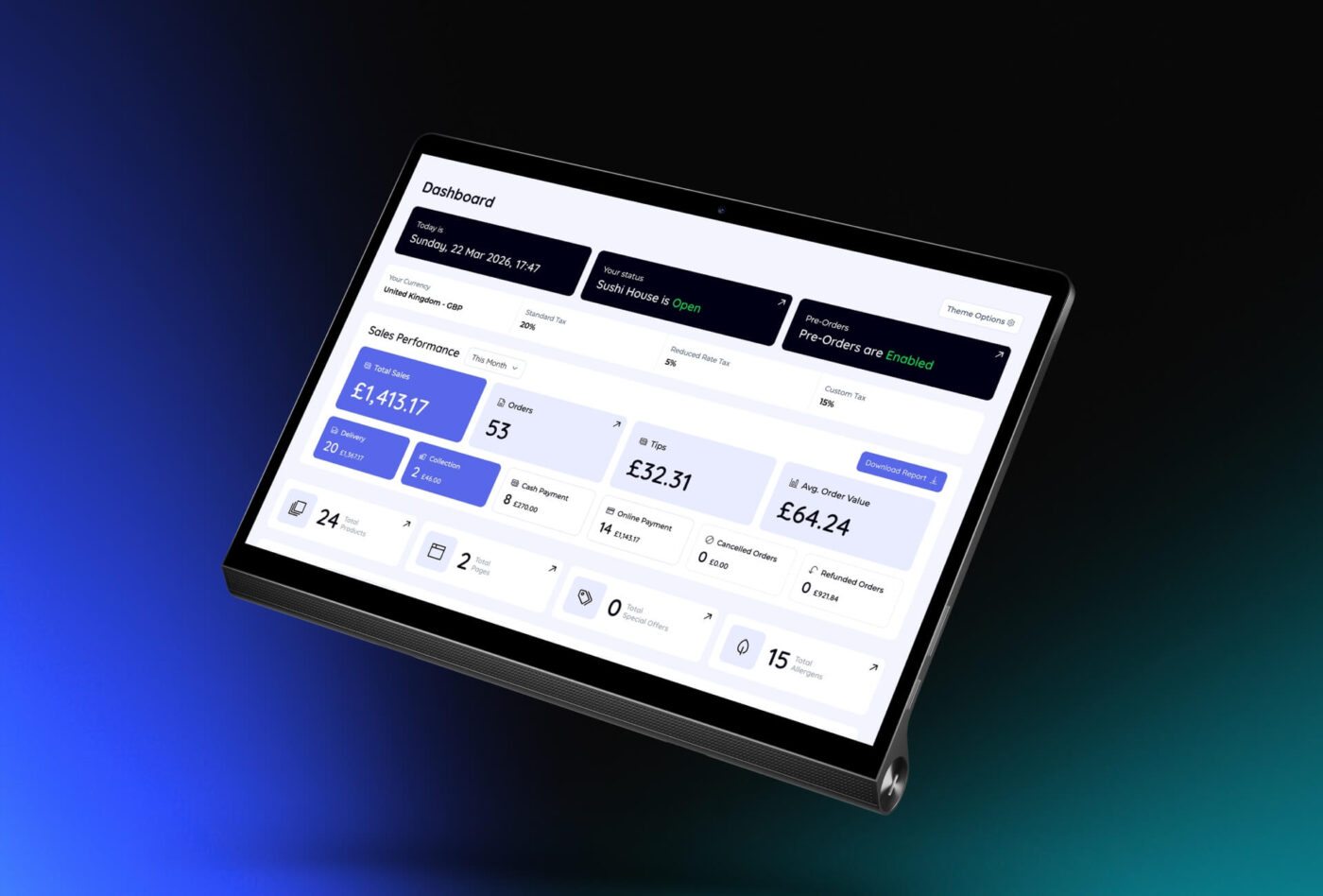 Online Ordering System For Restaurants and Takeaways