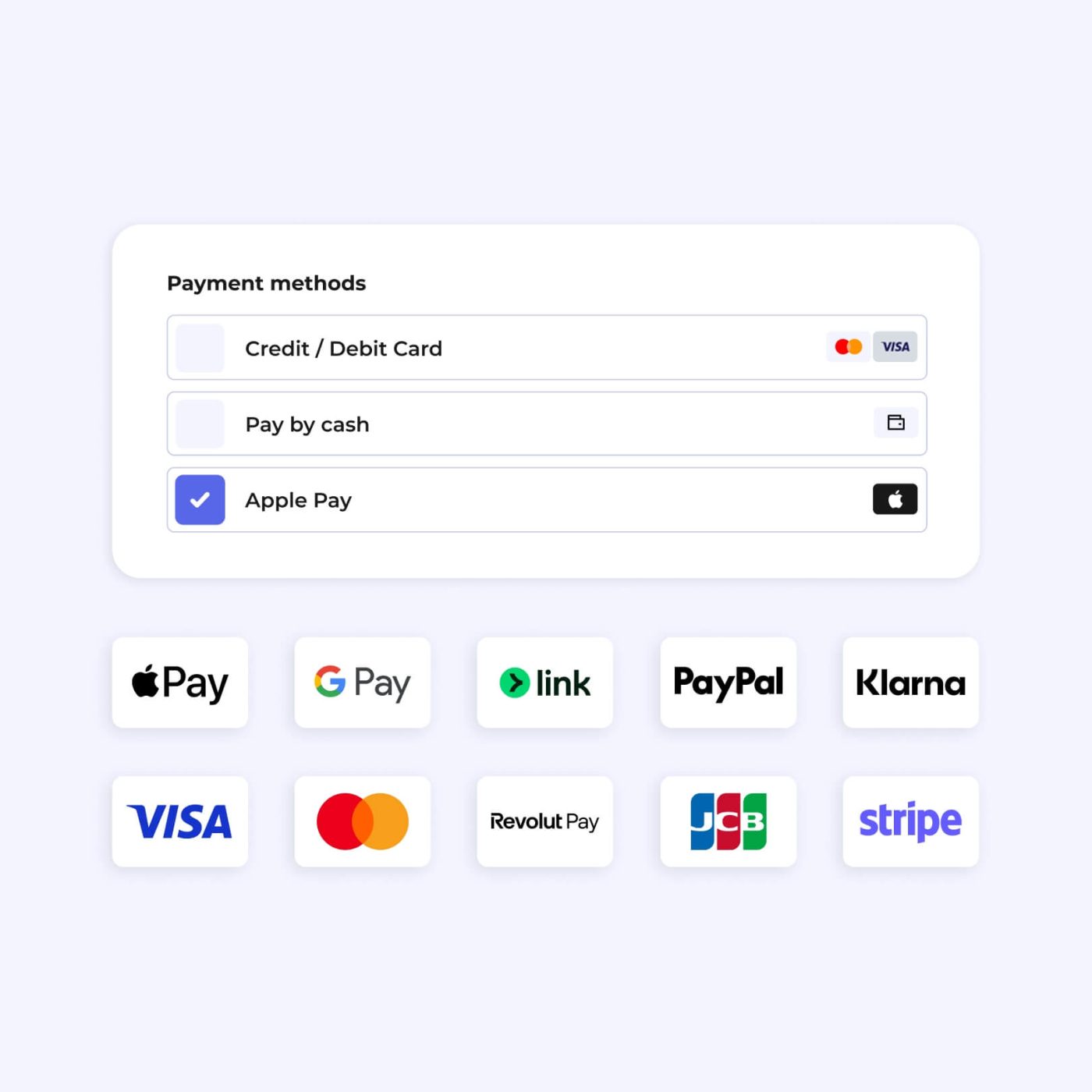 Online Food Ordering System Payment Methods