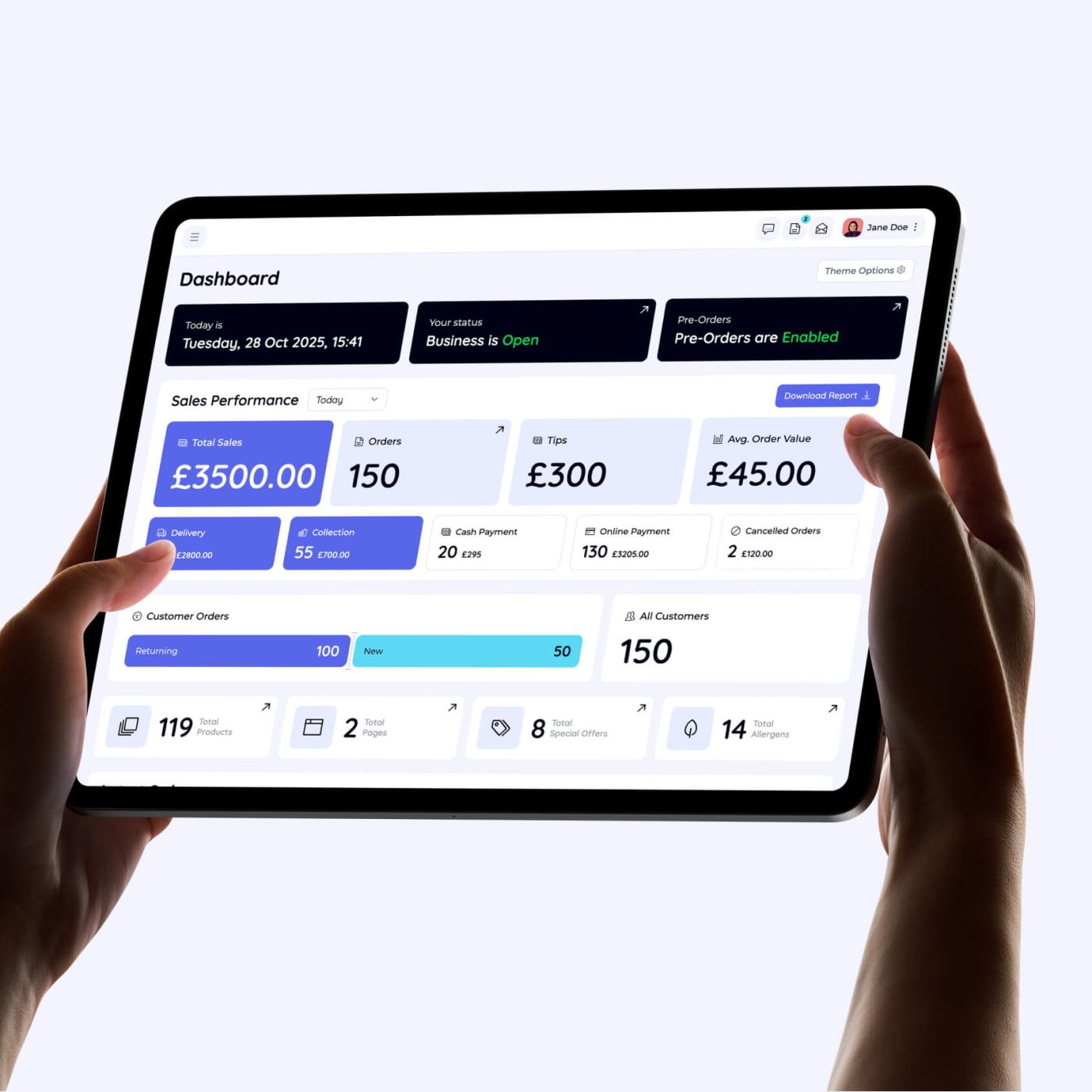 Online Food Ordering Systems Manage View Reports