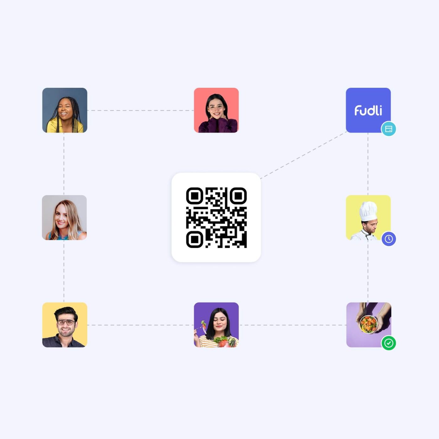 Online Food Ordering Systems QRCode Tableside